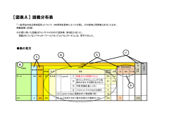 PDF ファイル