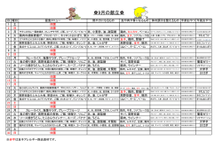 9月の献立