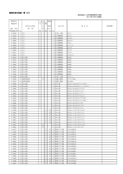 V項目 塩化ビニール（PDF）