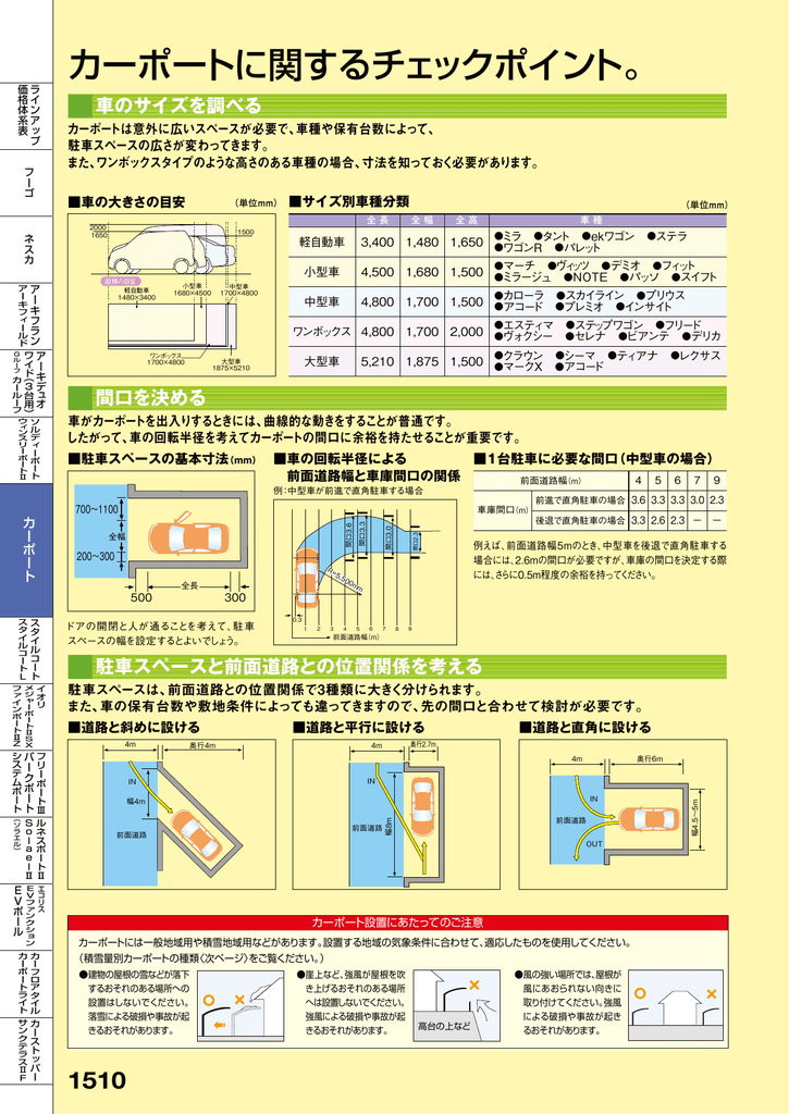 カーポートに関するチェックポイント Ex