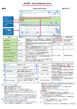 Quick Reference Card