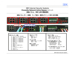 Proventia Network Active Bypass