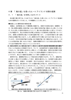 4章 「風の道」を使ったヒートアイランド対策の提案