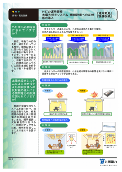 『運用変更』 『設備改修』 外灯は不必要時消 灯されています か？ 外灯の