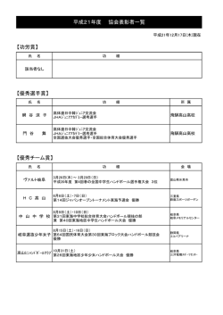 表彰者一覧（PDF） - 岐阜県ハンドボール協会