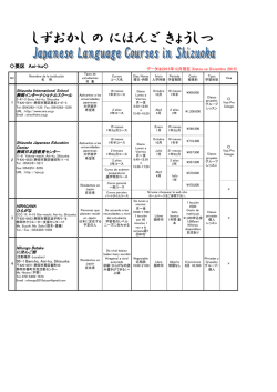 葵区 Aoi-ku - 静岡市国際交流協会