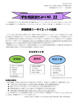 NO.22 摂食障害（1）―ダイエットの危険