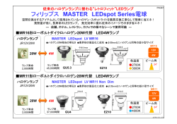 Philips Master LEDspot シリーズ 提案書