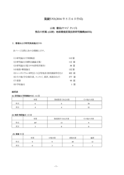 業績リスト - 地球環境産業技術研究機構