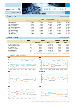 REIT ウィークリー・ニュース