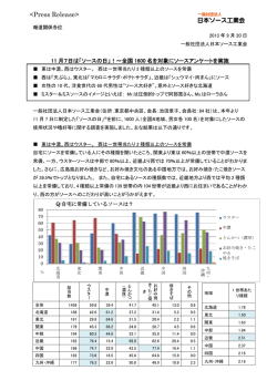 11月7日は「ソースの日」～全国1600名を対象にソースアンケートを実施