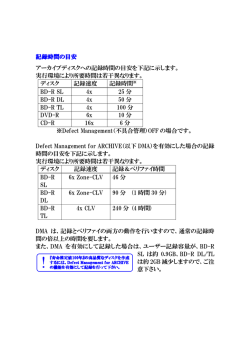 こちらをご参照下さい。