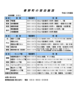 春 野 町 の 宿 泊 施 設