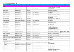 とやま移住応援団登録事業者一覧