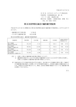第 26 回定時株主総会の議決権行使結果