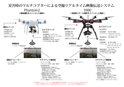災害時のマルチコプターによる空撮リアルタイム映像伝送システム
