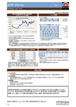 JFザ・ジャパン - JPモルガン･アセット・マネジメント