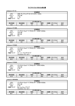 Endeavor ST11E CPU ：AMD デュアルコア E2
