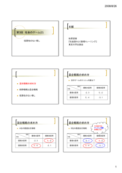 2008/8/26 1 第3回 社会のゲーム(2) 文献 混合戦略の求め方 混合戦略