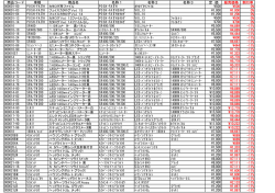 くわしくはこちらをクリック！ - A-RF