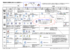 ｢緊急帝王切開術｣を受けられる患者さんへ