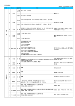 配送料金表 付 帯 事 項 NO 運 賃