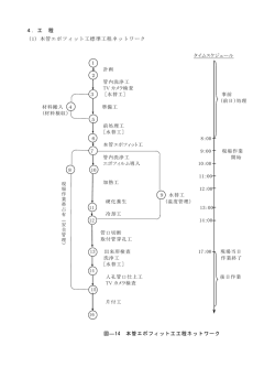 標準工程