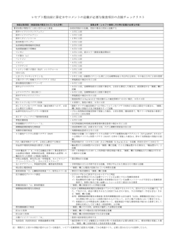 レセプト提出前に算定日やコメントの記載が必要な検査項目の点検