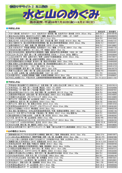水と山のめぐみ - 山梨県立図書館