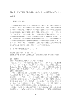 第4章 アジア諸国で取り組むべきバイオマス利活用プロジェクト の展開