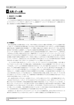 8 玩具・ゲーム類 - 日本アセアンセンター