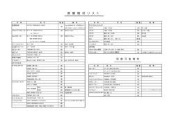 音 響 機 材 リ ス ト