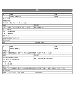 No. 1 No. 2 建設 開催場所 金沢市問屋町3