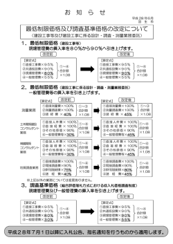 お知らせ[PDF：83KB]