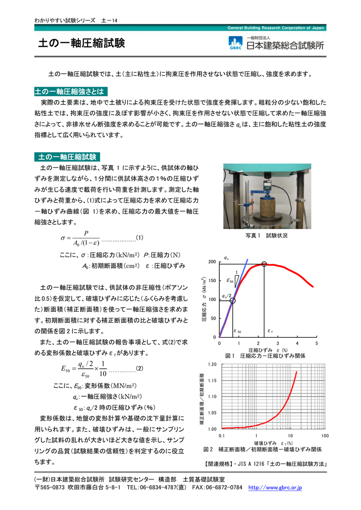 土の一軸圧縮試験 一般財団法人日本建築総合試験所 Gbrc