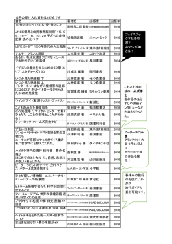書名 著者名 出版者 出版年 10代のキミへ いのち・愛・性のこと 2016