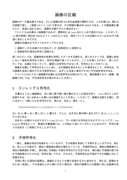 画像の圧縮