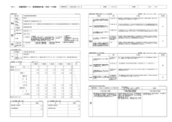 活動評価シート（評価実施年度：平成17年度） - www3.pref.shimane.jp_