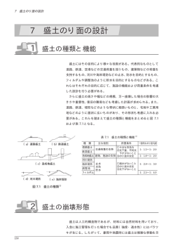盛土の法面の設計 pdf.301kB
