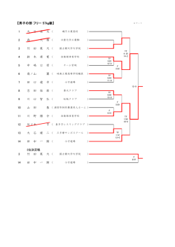 【男子の部 フリー 57kg級】 森 大 樹 竹 田 展 大 大 谷 康 太 中 嶋 公 崇 髙