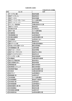 法人名 住所 1 アートプラン(株) 東金市道庭 2 (株)アートブレイン 東金市