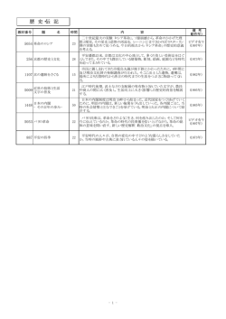 歴 史・伝 記