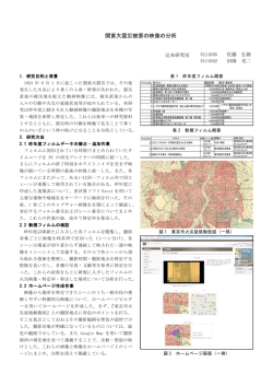 関東大震災被害の映像の分析