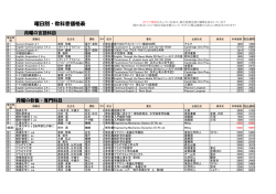 曜日別・教科書価格表