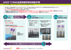EGFR T790M血漿検査用検体調製手順