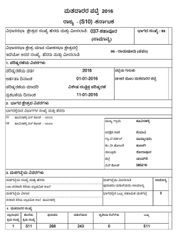 ZQ&iexcl;e\\ Vġｾ - CEO Karnataka