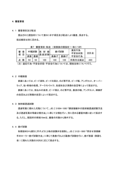 4．審査要領 4．1 審査項目及び配点 提出された競技材について表5に