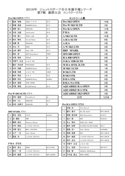 第7戦 - JJSF
