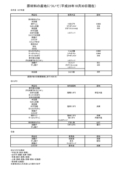 原材料の産地について（平成28年10月30日現在）