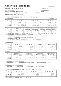 平成12年3月期 決算短信（連結）